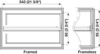 Tray Set, Dispensa